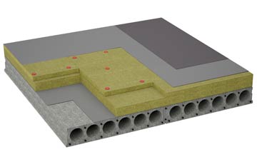considerations of Pinnacles flat roofing insulation